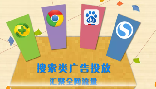 搜索类广告投放